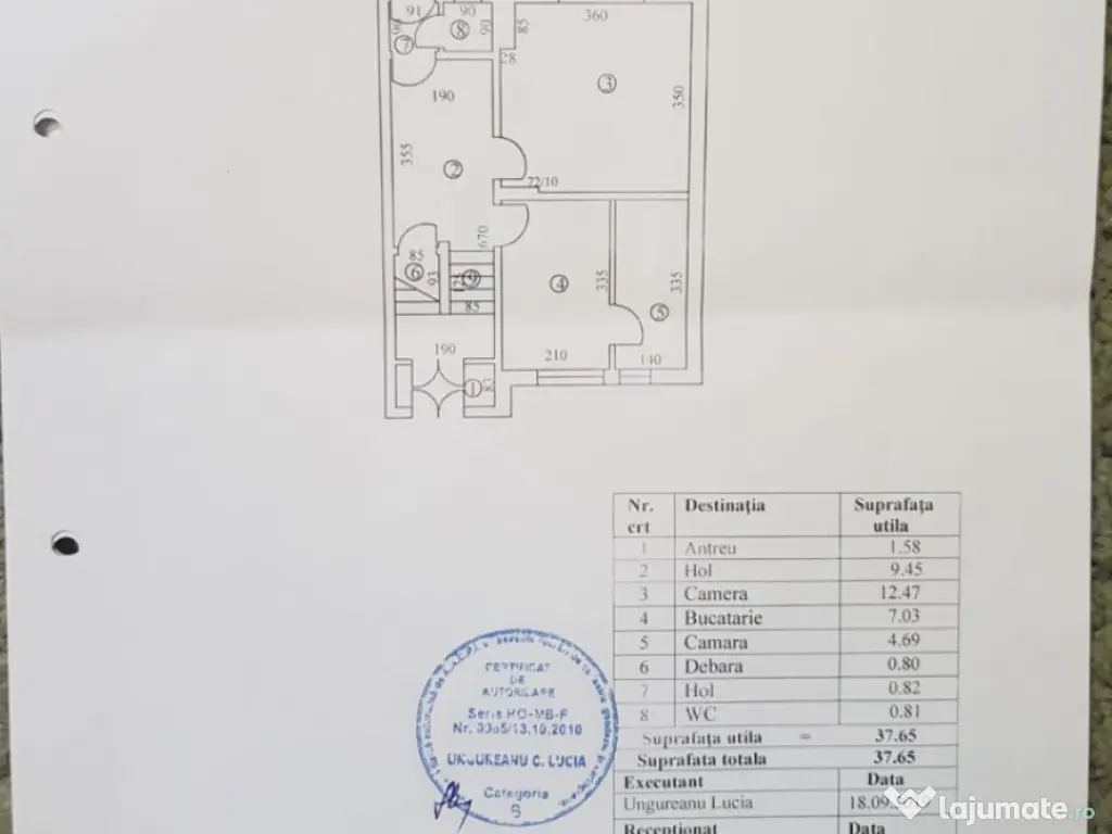 Casa cocheta, Vatra Luminoasa, AC mansardare+recompartimenta 