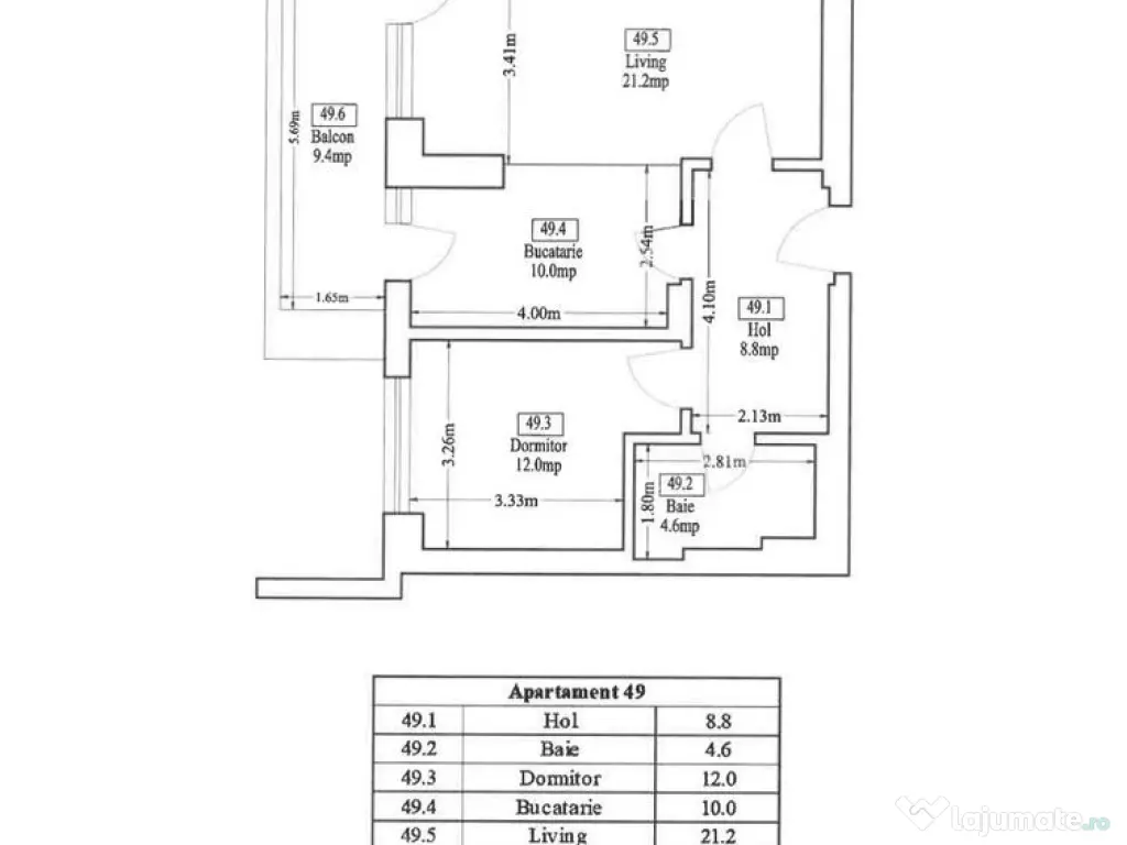 Titan | Gura Calitei | Astorium Life, 2 camere PREMIUM cu... 
