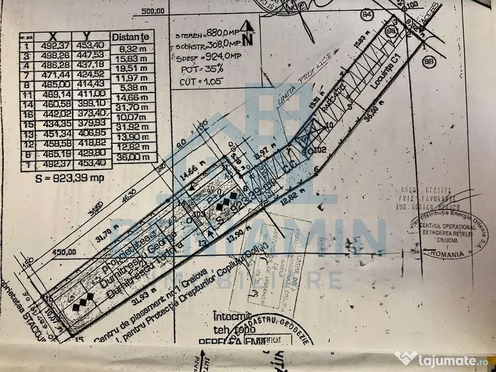 Teren 923mp - toate utilitatiile - investitie - Imparatul... 