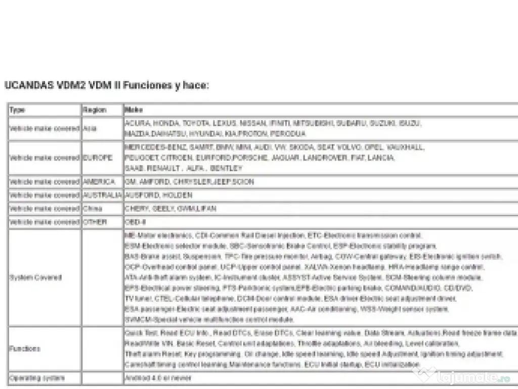 Diagnoza multimarca VDM Ucandas 