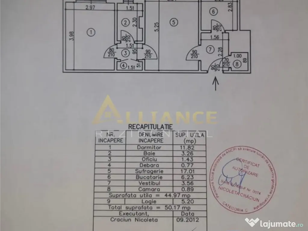 Apartament 2 camere 9 minute Parc IOR 