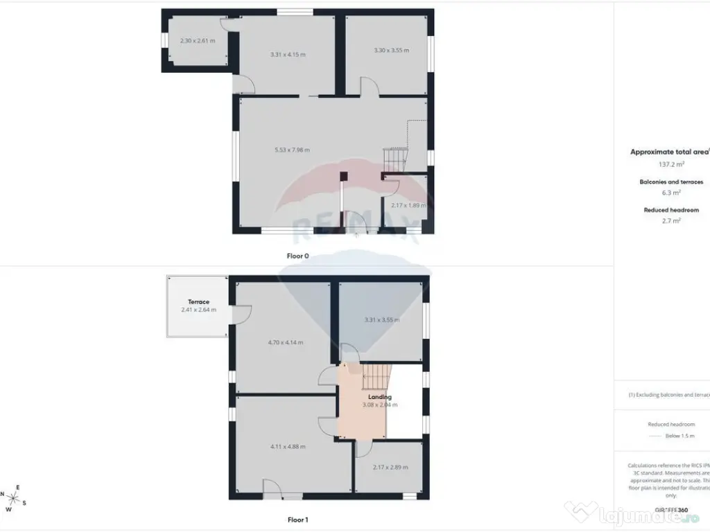 Vila moderna 5 camere P+1 de vanzare in Crevedia