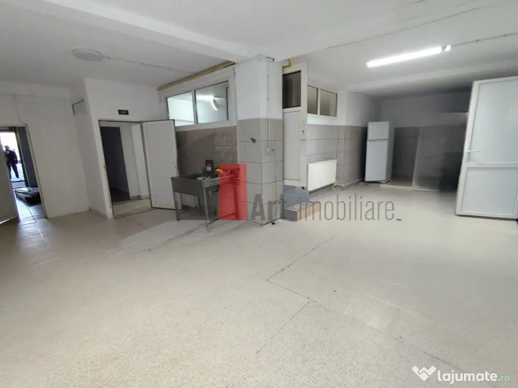 Spatiu comercial Horeca de inchiriat in zona Giulesti 