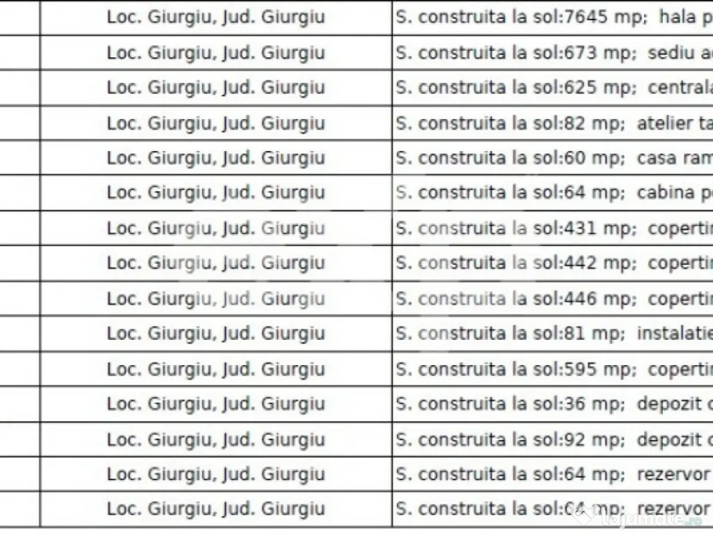 GIURGIU | Hala 5.000 mp | Acces TIR | Parcare TIR | Inaltime 