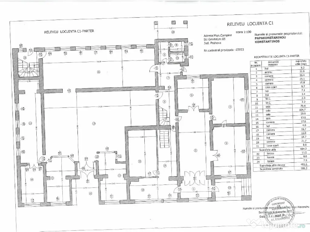 Spatiu comercial ultracentral, Campina, PH, Parc central, Bdul Carol I 