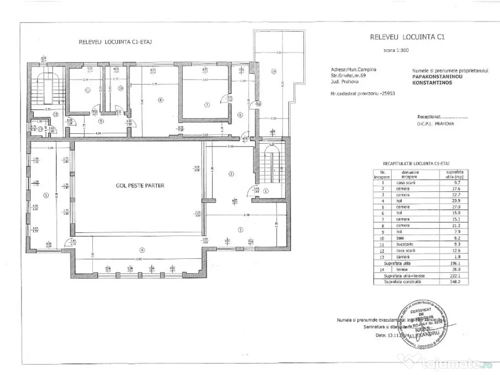 Spatiu comercial ultracentral, Campina, PH, Parc central, Bdul Carol I 