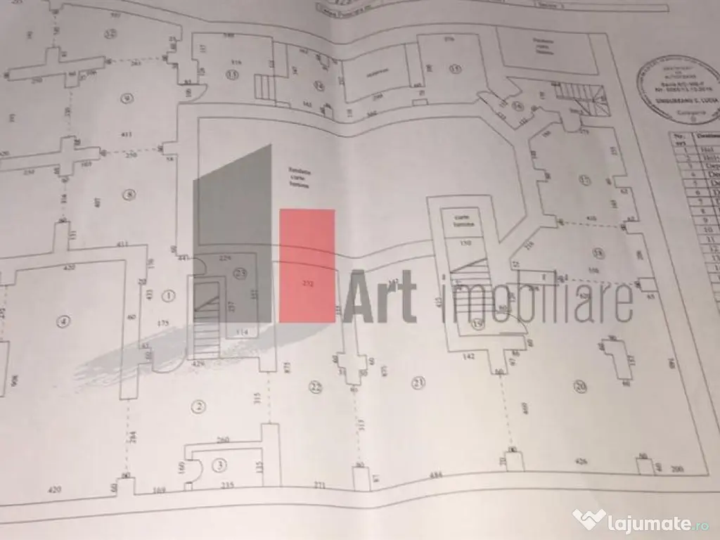 Cladire Universitate KM 0 