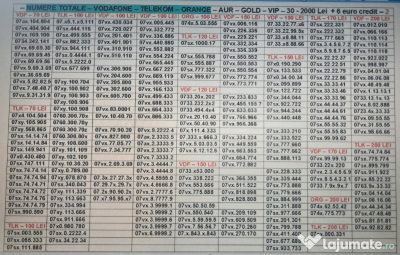 Numar Preferential.Usor.Numere.Special.Gold.Aur.Vip.Vodafone 0000-1111