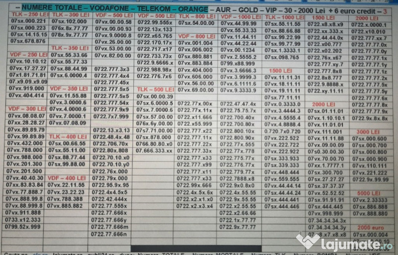 Numar Preferential.Usor.Numere.Special.Gold.Aur.Vip.Vodafone 0000-1111