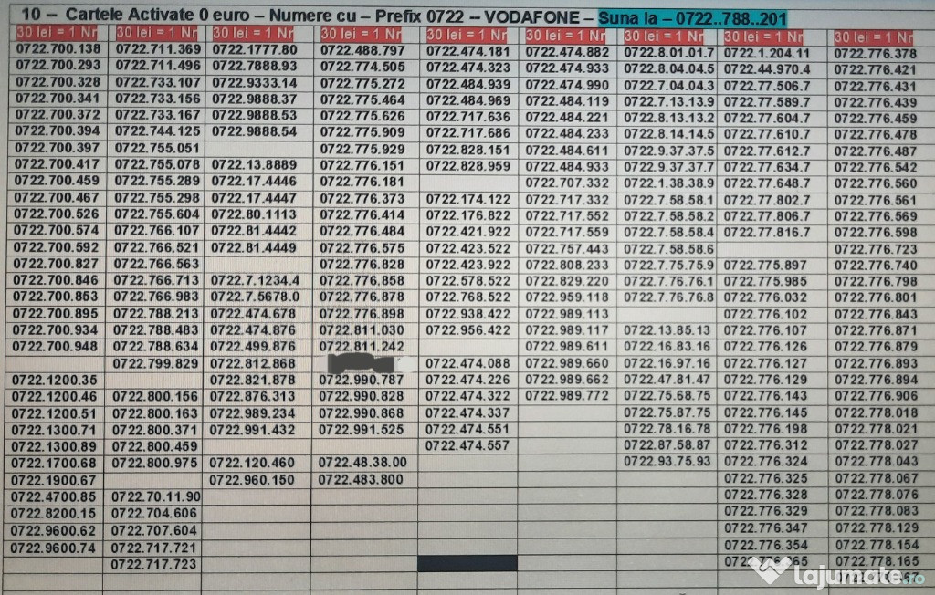 Numar Preferential.Usor.Numere.Special.Gold.Aur.Vip.Vodafone 0000-1111