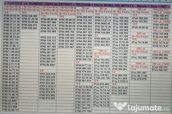 Numar Preferential.Usor.Numere.Special.Gold.Aur.Vip.Vodafone 0000-1111