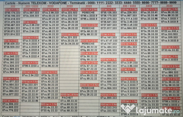 Numar Preferential.Usor.Numere.Special.Gold.Aur.Vip.Vodafone 0000-1111