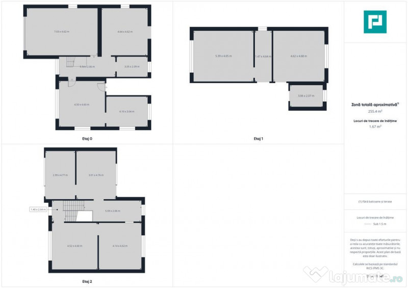 Casă la roșu în localitatea Almaș, Arad. 