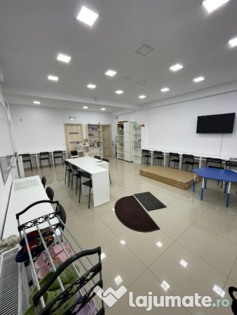 Spatiu comercial de vanzare|inchiriere