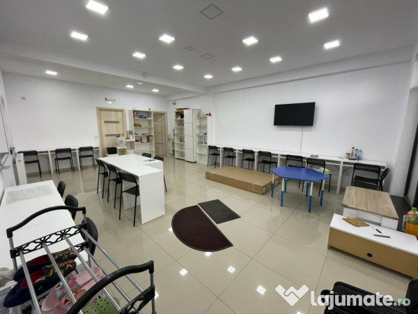 Spatiu comercial de vanzare|inchiriere