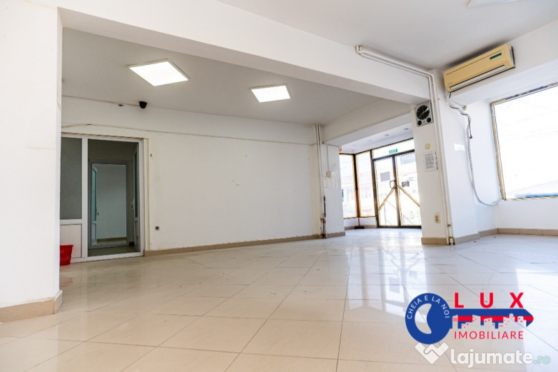 ID 8258 DE ÎNCHIRIAT – Spațiu comercial –Str Victoriei 