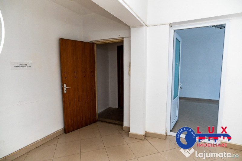 ID 8258 DE ÎNCHIRIAT – Spațiu comercial –Str Victoriei 