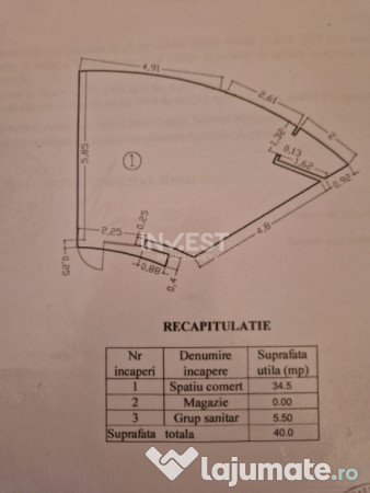 INCHIRIERE-SPATIU COMERCIAL- PIATA UNIRII 