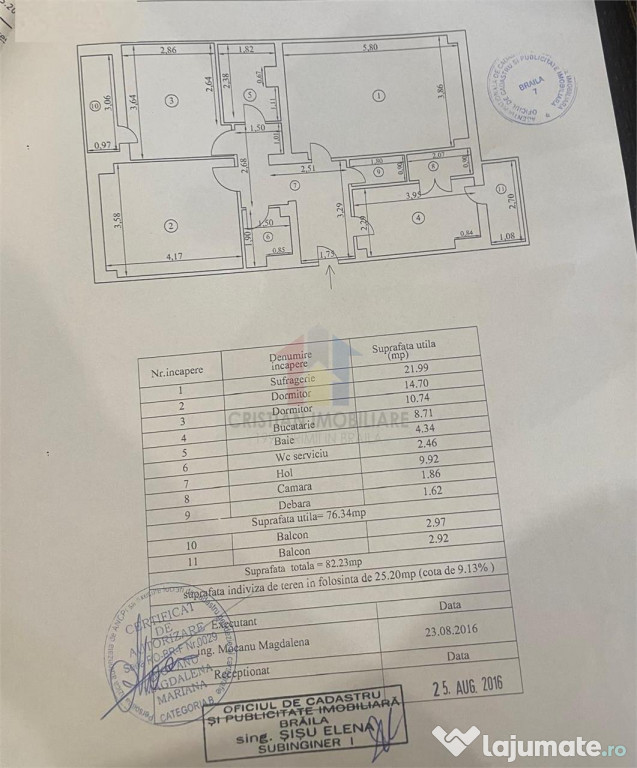CENTRU-Bloc nou Confort 1 Decomandat 82mp 3 cam etaj 1