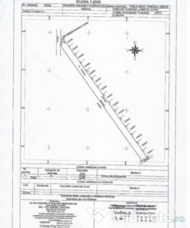 De vanzare, Teren intravilan, 2 fronturi, 6054mp, Clinceni
