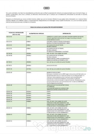 Audi A4 model Limousine