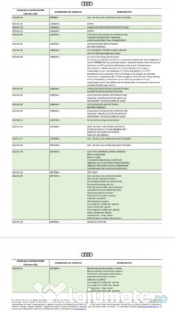 Audi A4 model Limousine