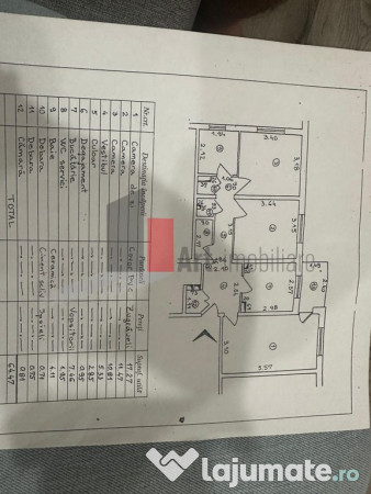 3 camere, parter, complet utilat – gata de mutat 