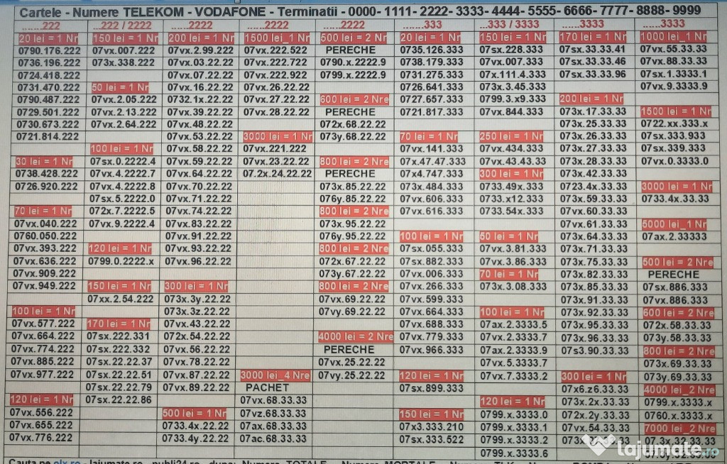 Numere.Numar Simplu.Special.prefix 0721-0723 Vodafone.Afacere.Reclama.