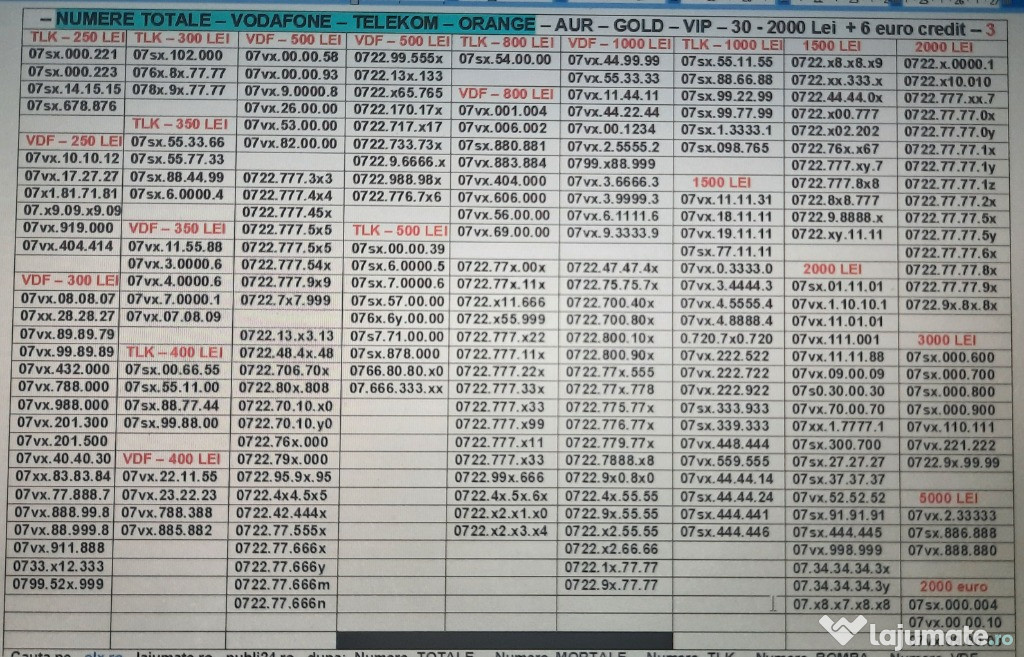 Numere.Numar Premium.Rar.Lux.Site.Frumos.Gold_007-112_Vodafone.Telekom