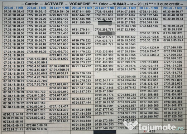 Numere.Numar Premium.Rar.Lux.Site.Frumos.Gold_007-112_Vodafone.Telekom