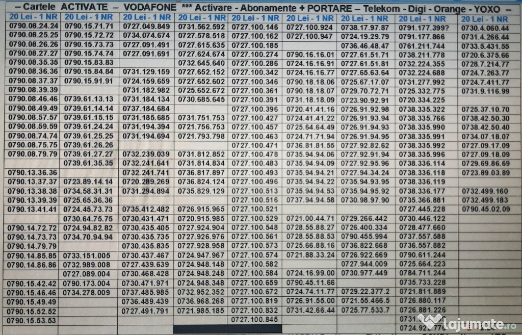 Numere.Numar Premium.Rar.Lux.Site.Frumos.Gold_007-112_Vodafone.Telekom