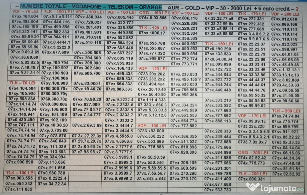 Numere.Numar Premium.Rar.Lux.Site.Frumos.Gold_007-112_Vodafone.Telekom