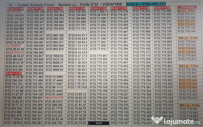 Numar.Numere.Prefix_0722_0733_0755_0766_0799_Vodafone.Telekom.Orange__