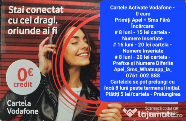 Cartela Numar.Cartele Numere prepaid_Prefix+Variante Diferite Vodafone