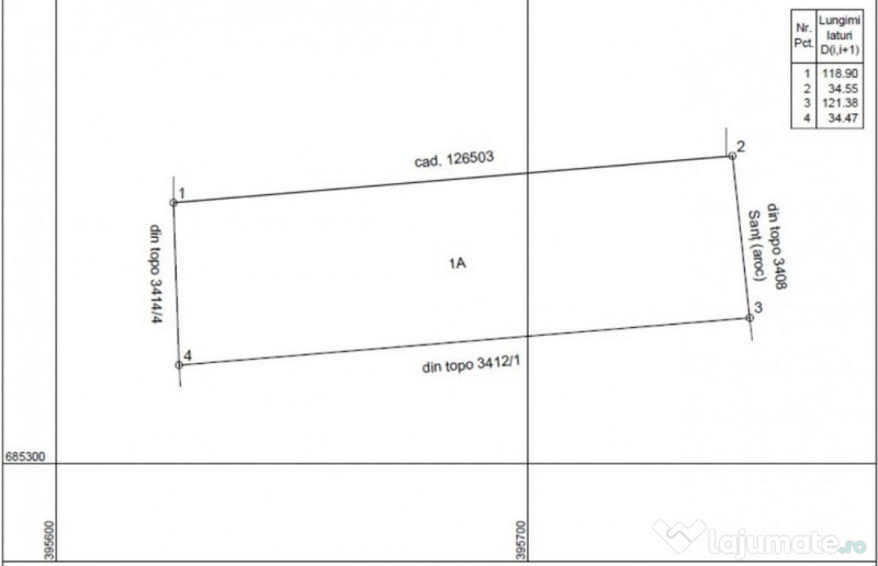 Teren zona KIA / Baia Mare 