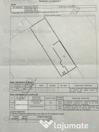 197 mp(8x25) , SUPER PRET 96Euro/mp str.Grivitei 