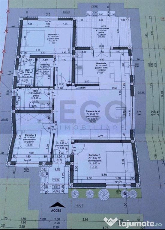 RECO. TEREN INTRAVILAN CIHEI 