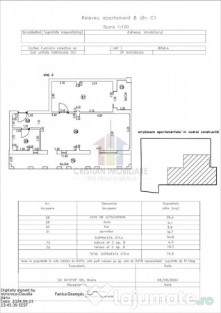 VEZI VIDEO! Bloc Nou 2024 ULTRACENTRAL 2 camere terasa 76 mp 