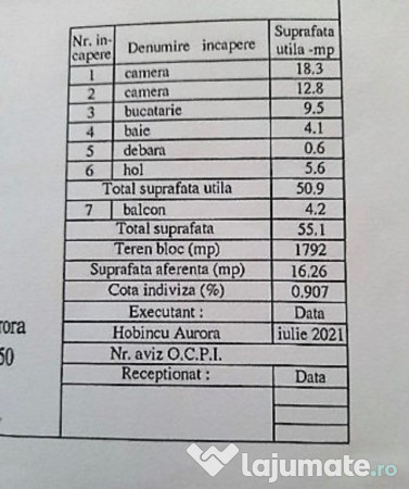 Apartament cu 2 camere in I. C. Frimu 