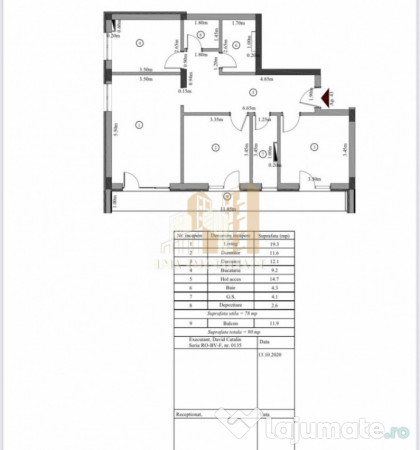 Apartament 3 camere Qualis II Coresi Brasov 