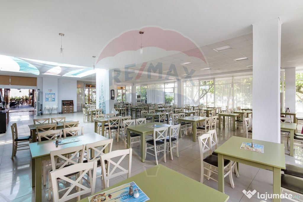 DE VANZARE Complex Hotelier Constanta | Mamaia | Plaja | ...