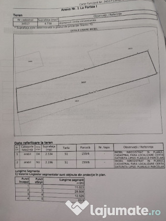 Teren intravilan/extravilan *7000mp*30km Craiova. 
