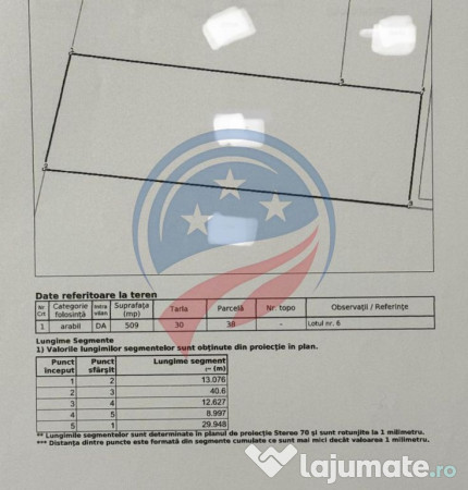 Teren de vanzare/Carcea/Hanul cu Ponei 