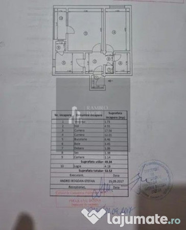 2 Camere/ 54 MP - Sector 3 - Nicolae Grigorescu/ Parklake 
