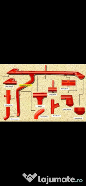 Panouri Sandwich, Țiglă Metalică, Tablă cutata 