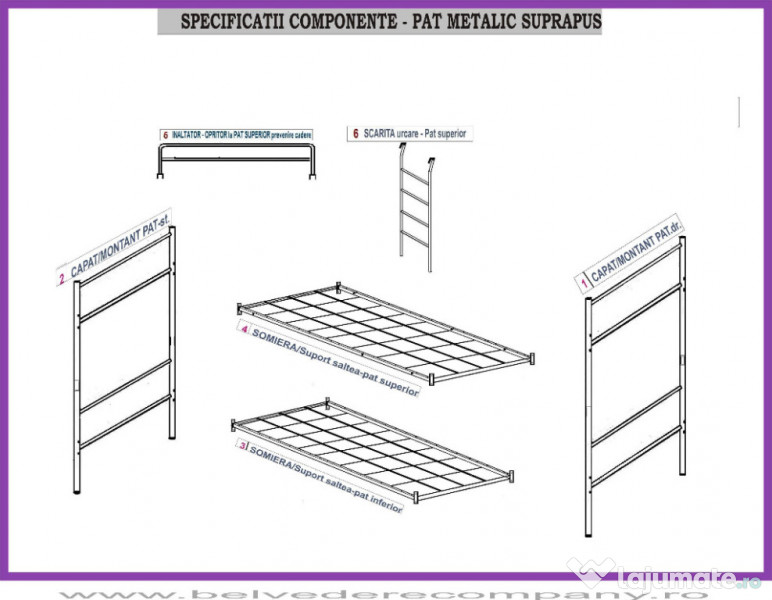 Ansambluri 2 Paturi etajate - culoare Negru sau Gri 