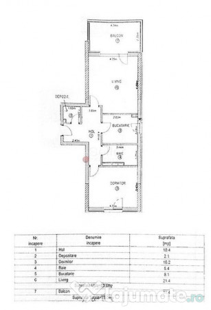 Prima Inchiriere - Cosmopolit 