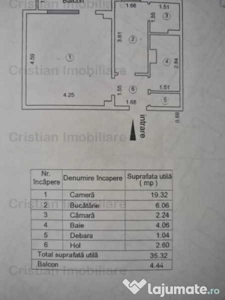 Buzaului 1cam 40mp Conf 1 decomandat SPATIOS Totul Nou!!!