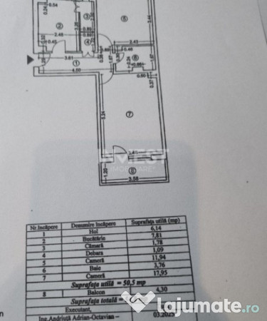 Apartament 2 camere, zona Gara - Fostul Billa, Iasi 