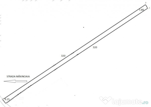 Teren casa, Vernesti, Buzau, 2500mp
